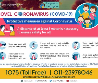 Protective measures against Coronavirus